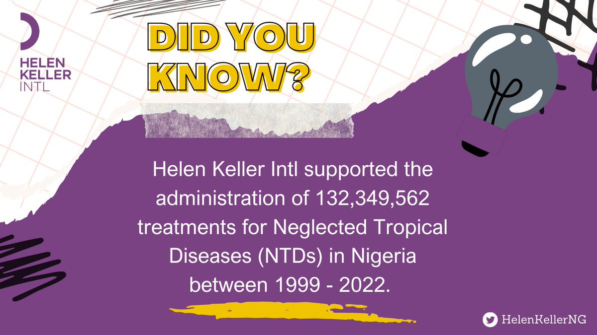 #DYK Helen Keller Intl supported the Mass Drug Administration (MDA) of 132,349,562 treatments for Neglected Tropical Diseases (NTDs) in Nigeria between 1999 - 2022? 

#NeglectedTropicalDiseases #NTDs #endtrachoma #BeatNTDs #MassDrugAdministration