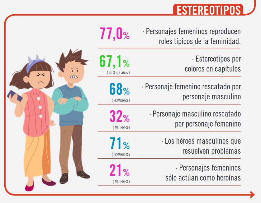 Lorena Fernández Álvarez tweet media