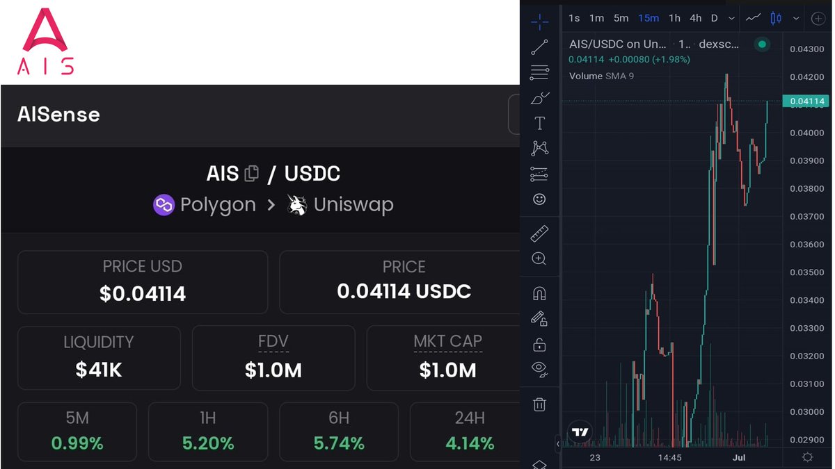 AIS (Alliance Investment Strategies) tweet media