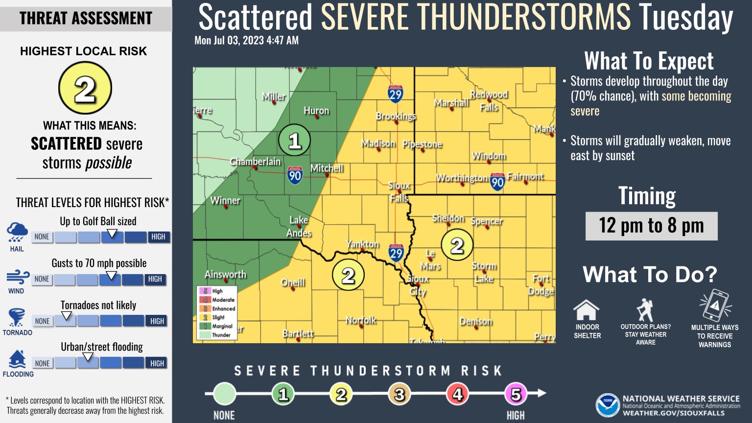 Severe Weather Outlook For North Texas