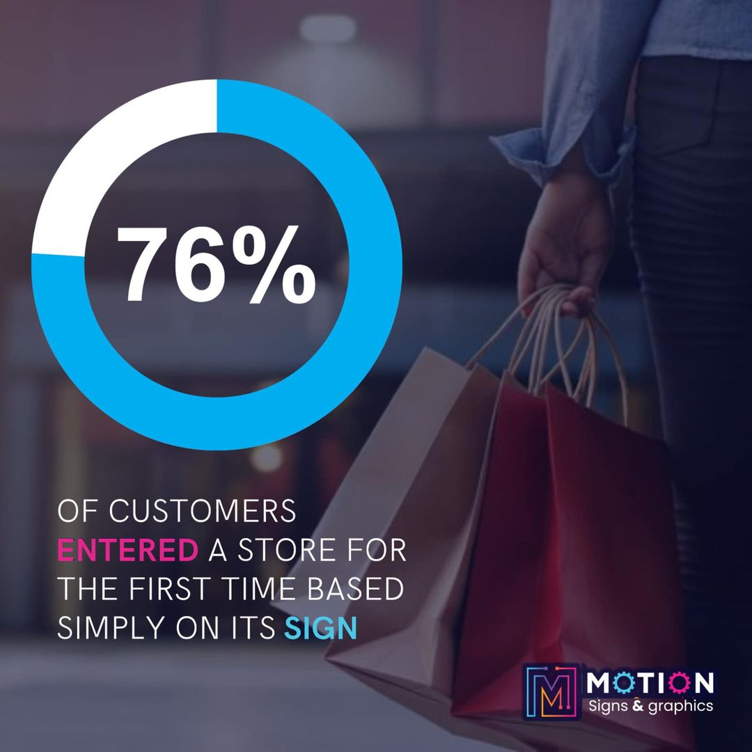 📢 Let your signage do the talking! #motivationalmonday

76% of customers enter a store for the first time based simply on its sign!
Get in touch today to discuss our bespoke signage options and breathe new life into your business.

📲 sales@motionsignsandgraphics.co.uk