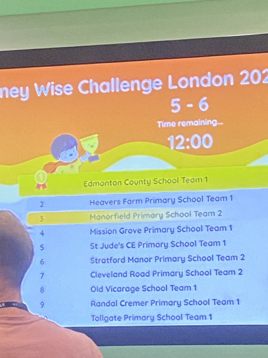 Maths at Manorfield Primary School tweet media