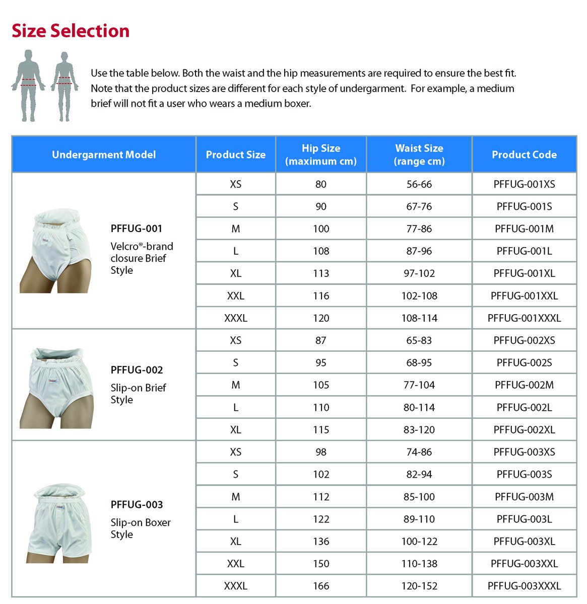 parafricta's tweet image. Individuals at risk of pressure ulcers, particularly wheelchair users and spinal injury patients, can struggle to select low friction undergarments that fit their unique body shapes and sizes. We've invested our time and expertise in creating an extended range of larger sizes.