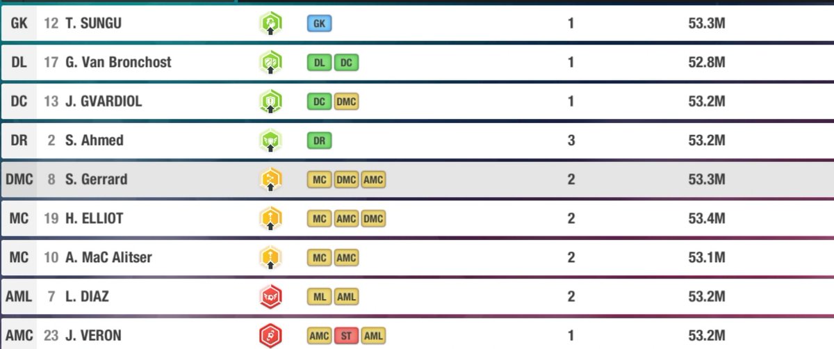 @River_Sampit_SC #LTE_Indo_03 tweet media