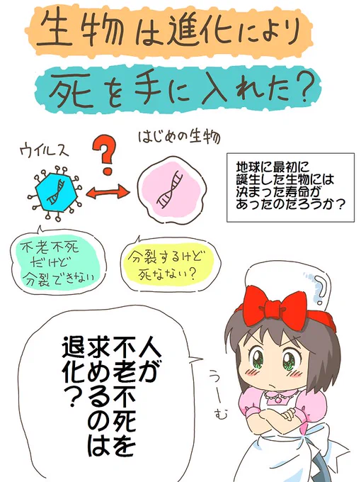 売れのこったブラウン管のおはなし。(807)

寿命の誕生はいつ? 