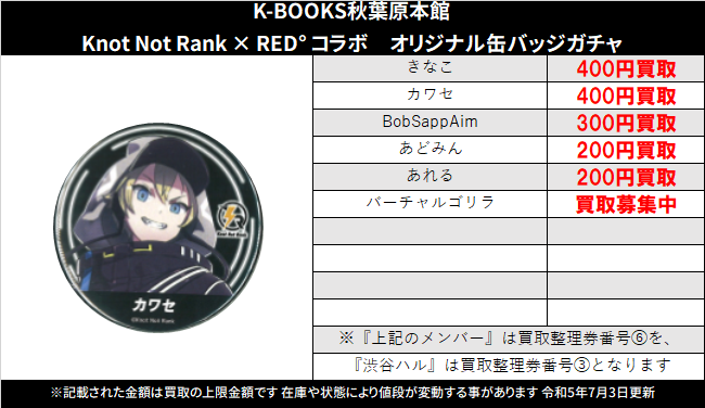 買取情報】 Knot Not Rank（このり） Knot Not Rank × RED° コラボ