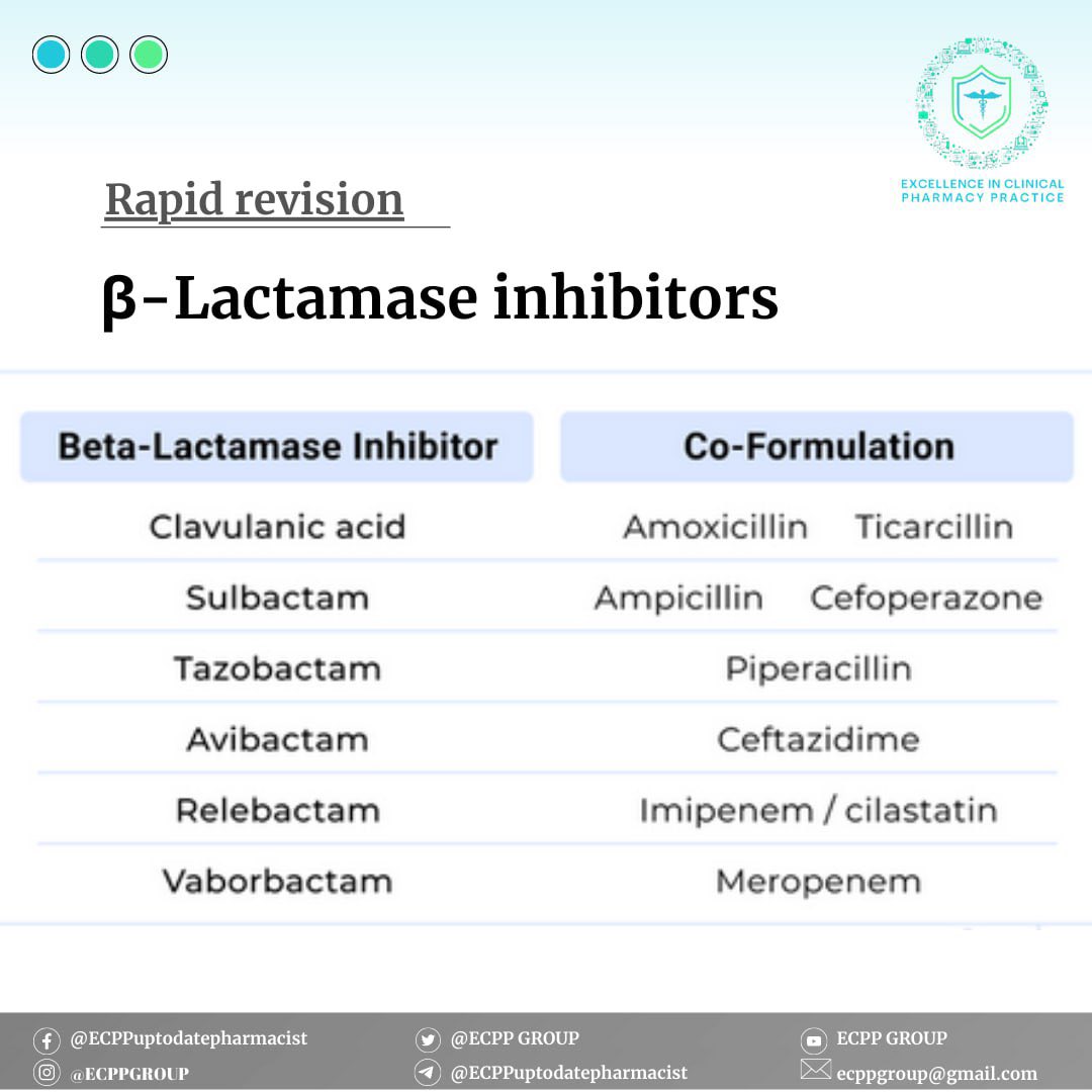 ECPP3's tweet photo. 🚨 🚨 Antibiotics Combinations🚨🚨
#FOAMed #MedEd #medicaleducation #MedicalStudents #medicalpractice #emergency #medicine
#TwitterRx #Medtwitter #معلومة_طبية_صحة #تثقيف_دوائي #Antibiotics #Anti_bacterial #Anti_Microbial https://t.co/BYtGcwztah