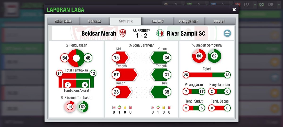 @River_Sampit_SC #LTE_Indo_03 tweet media