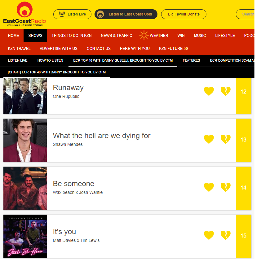 Number 14 on the <a href="/ecr9495/">East Coast Radio</a> top 40! We coming for you <a href="/ShawnMendes/">Shawn Mendes</a>! 👀 
Lets keep it going! ffm.to/be_someone