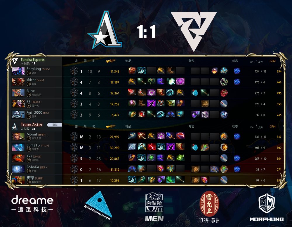 CN_TeamAster's tweet image. Aster 1:1 Tundra @TundraEsports 
A tie is all we needed. We will be going to the upper bracket! Thank you team for the hardwork! 
#asterforever