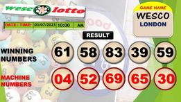 LottoWesco's tweet photo. Wesco London Result 

Congratulation To All Our Lucky Winners 

#wescolotto
#keepplayinglotto
#keepfollowingus
#keeplikingourpage
#keepcommenting https://t.co/2CefYeCGtk