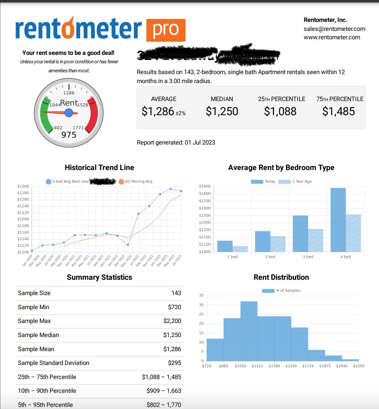 theficouple on Twitter "In September we're raising rent for one of our