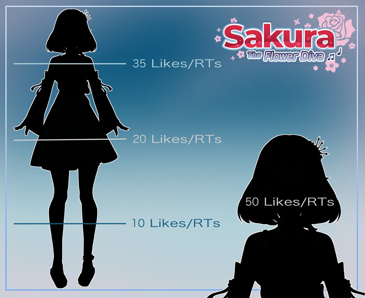 Cherish_Saku's tweet photo. It is time :3

The Flower Diva is about to make her debut. 🌸
Will you help her? 

I am looking forward to share my model with you! Likes and RTs would be awesome ❤️

#Vtuber #VtuberUprsing #ModelReveal #GERVtuber #ENVtuber #VSinger https://t.co/uObJYzmjIo