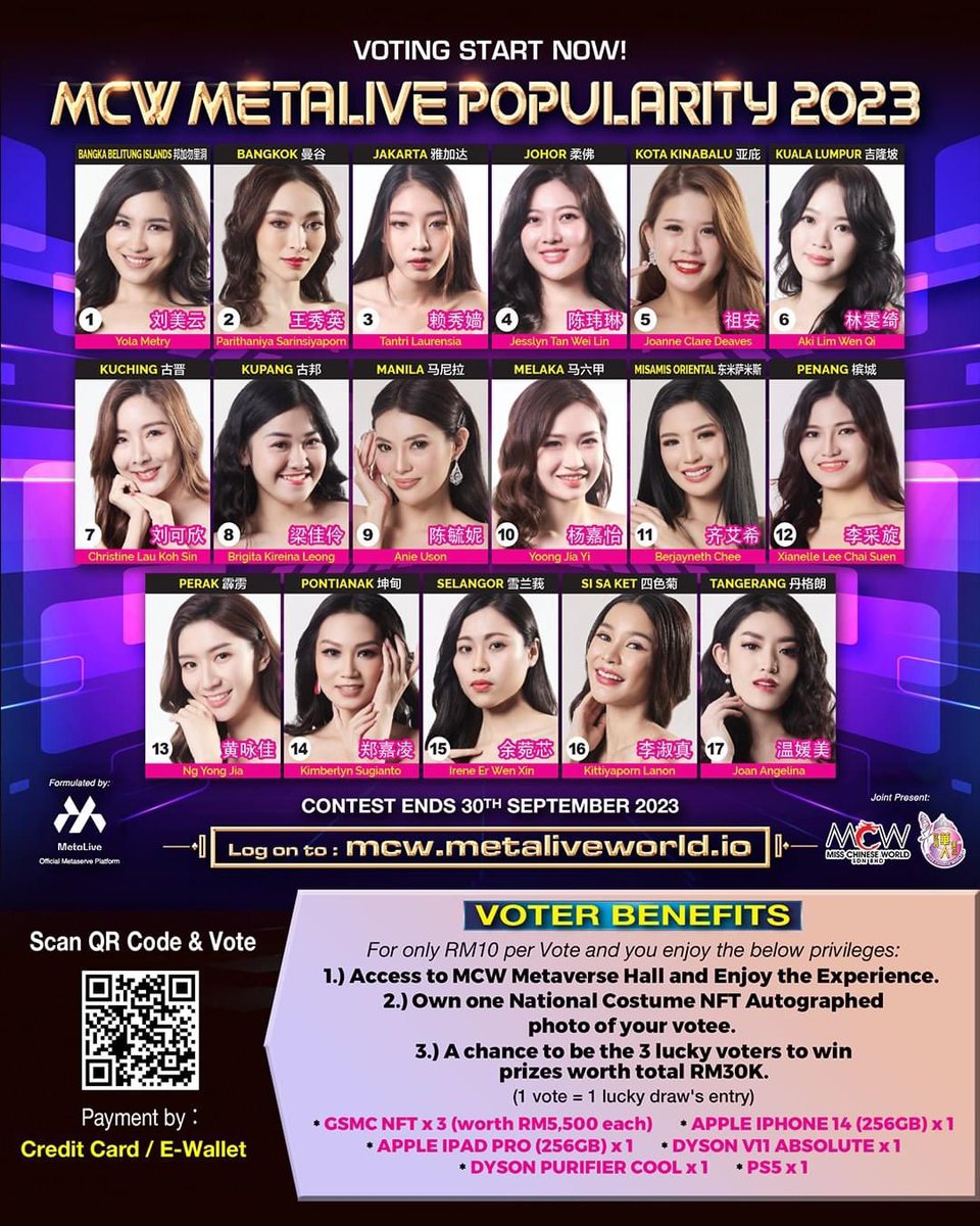 MetaLiveWorld's tweet image. MCW MetaLive Popularity 2023”的投票现已开始❗️

如何投票❓
登录官方投票网站🌐：mcw.metaliveworld.io
每次投票只需RM10，您可以为多个决赛选手投票。