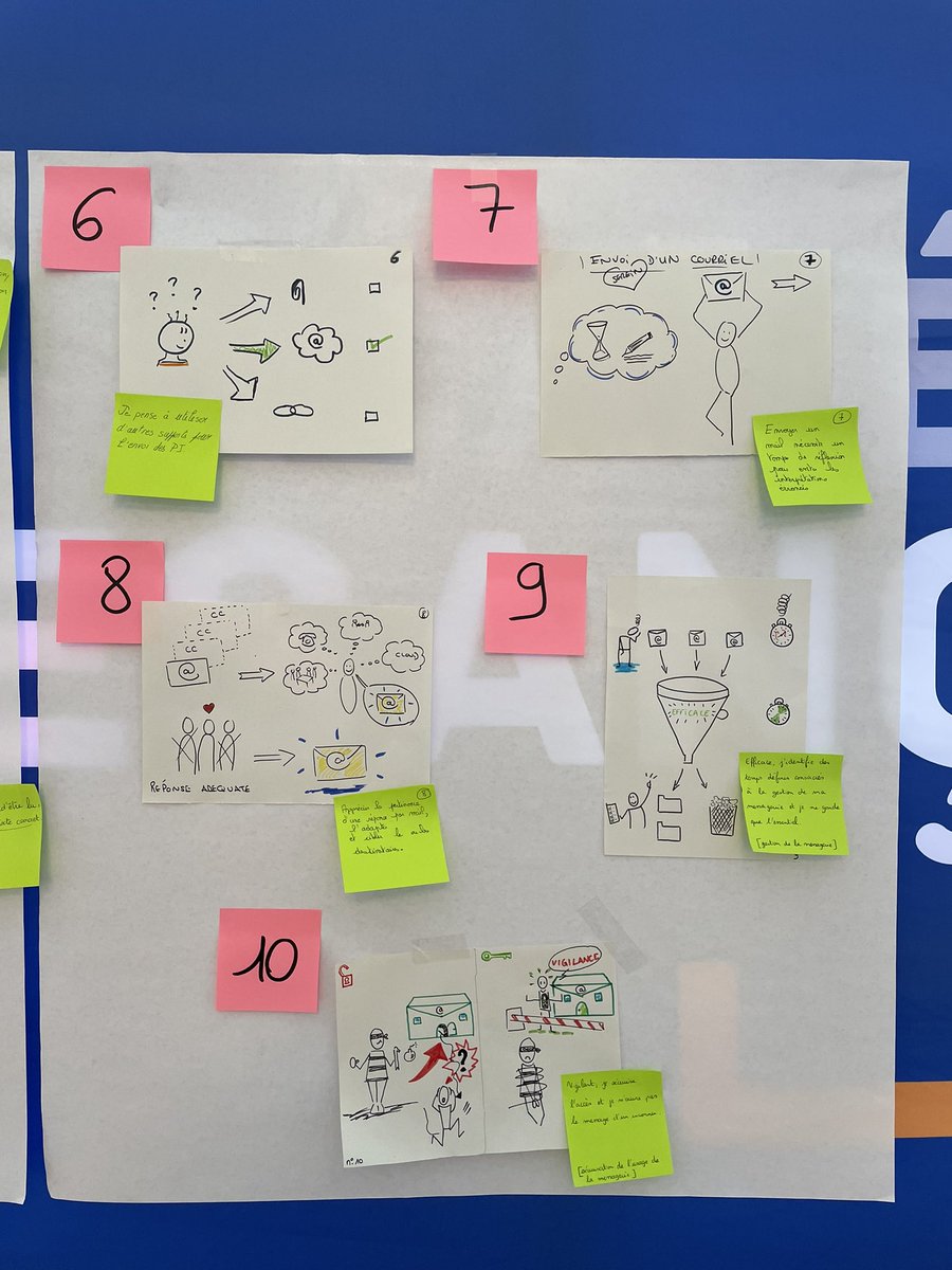 Anne-Cécile Calléjon tweet media