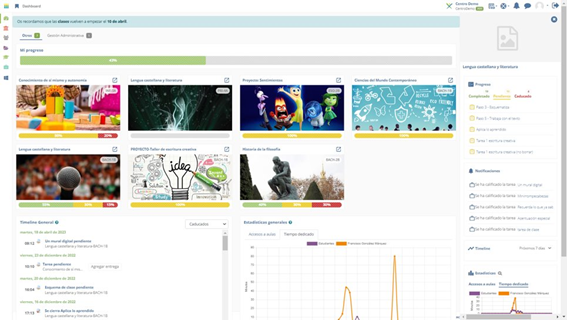 AlexiaEducacion's tweet photo. Para el curso 23-24 mejoramos el dashboard del LMS #AlexiaClassroom, con nuevos datos que ayudarán al alumnado a una mejor autorregulación de su aprendizaje. ¡Contacta con nuestro equipo para conocer todas las novedades!

✉️ https://t.co/b7ilMq7bFA https://t.co/2BrtfOtcmh