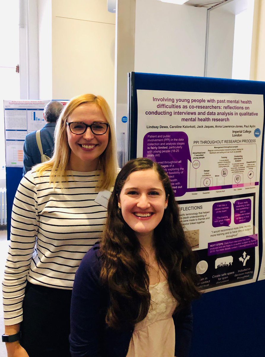 It’s #CoProWeek 2023! Coproduction embeds 5 principles - start->finish: 

🔋Sharing power
🌁Including all perspectives/skills
📚Respecting knowledge 
🏆Reciprocity
👫Importance of relationships 

Our paper gives reflections, impact &amp; tips in #mentalhealth

onlinelibrary.wiley.com/doi/full/10.11…