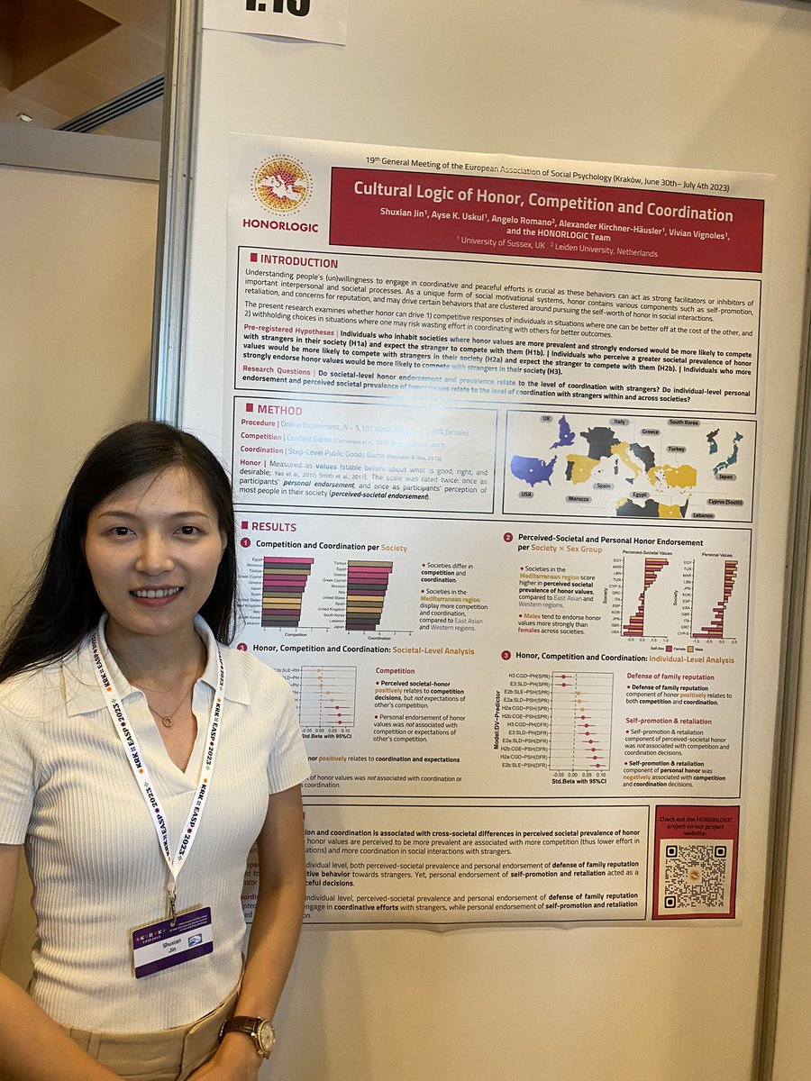 Great poster depicting some of our latest findings from <a href="/honorlogic_erc/">HONORLOGIC ERC Project</a> focusing in honor values competition and coordination presented by <a href="/shuxian_jin/">Shuxian Jin 金淑娴 | @shuxianjin.bsky.social</a> 👏👏
