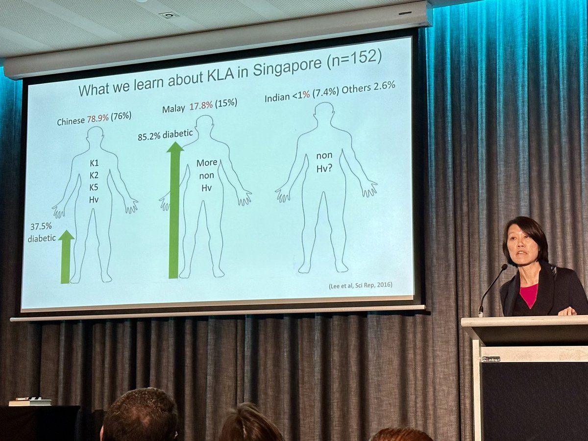 neil_gow's tweet image. Great talk at @AUSSOCMIC by Yunn-Hwen Gan @YHGanLab showing how the “iron man” hypervirulent Klebsiella preumonia uses iron regulation via a plasmid  iroP repressor and Fur to downregulate hypermucoid capsule and fimbriae formation enabling infection spread. #2023asm