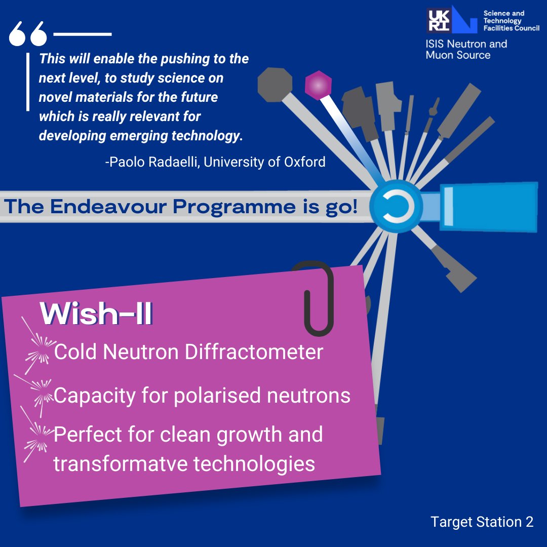 New instruments coming to ISIS! #WatchThisSpace
The #Endeavour programme is bringing us 4 new instruments including ...
WISH-II, the all new cold diffractometer that will help us challenge issues in areas like #CleanGrowth!
Find out more here: bit.ly/ISIS-Endeavour