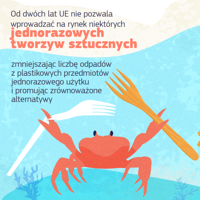 EUinWroclaw's tweet photo. Od dwóch lat kraje #UniaEuropejska nie mogą wprowadzać do obrotu niektórych plastikowowych przedmiotów jednorazowego użytku. Pomaga to chronić zarówno Twoje zdrowie jak i całą planetę
↓ Szczegóły w zestawieniu #EUDataCrunch
#EuropejskiZielonyŁad #PlasticStrategy🇪🇺
