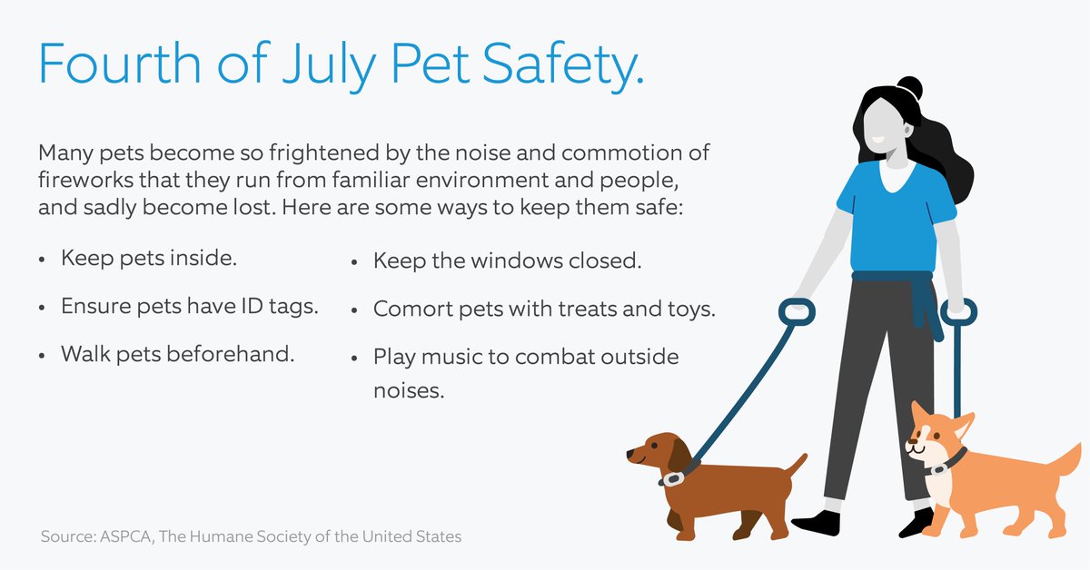 As we prepare for the Fourth of July festivities, let's not forget the well-being of our beloved pets. Here are some vital safety tips to ensure their safety during this celebratory time!
#SaferNeighborhoodsTogether #NeighborsApp

Source: ASPCA https://t.co/827XdYnthl