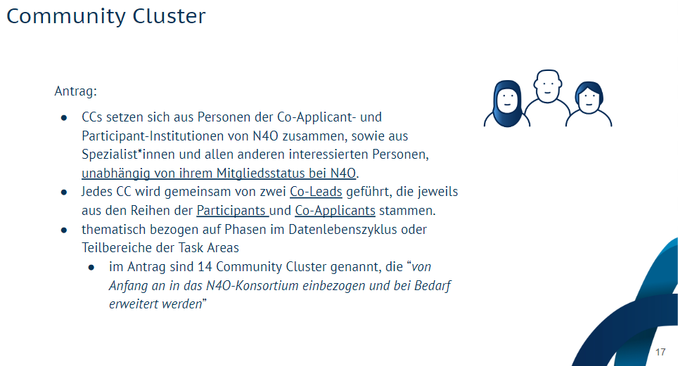 NFDI4Objects tweet media