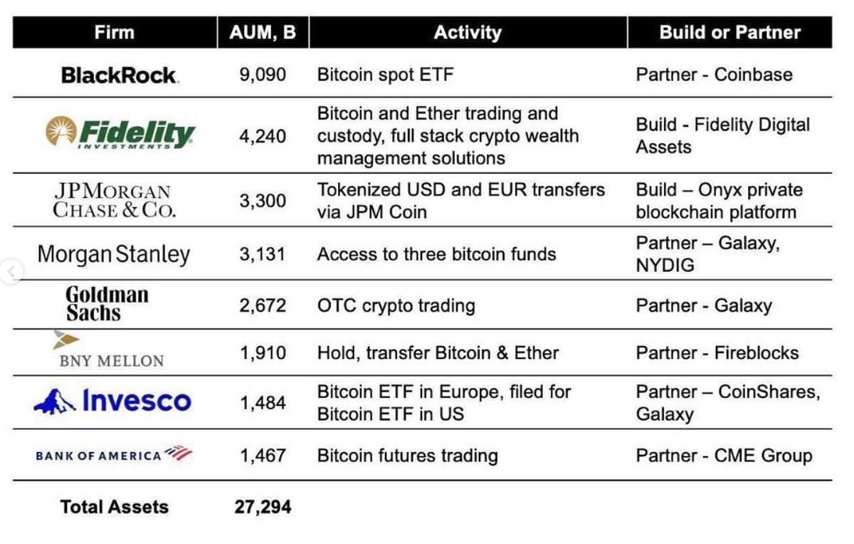 CryptoSam tweet media