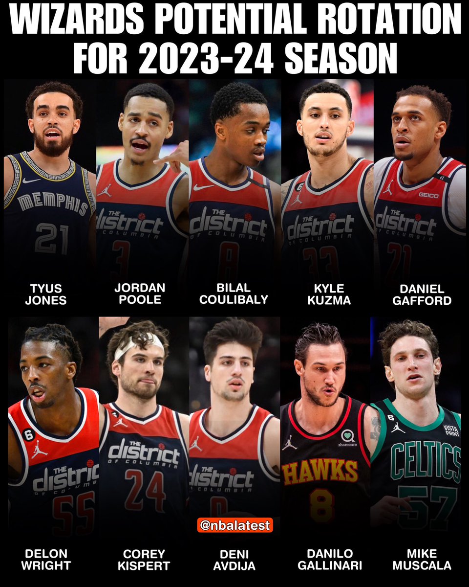 2023-24 Projected Starting Lineup For Washington Wizards - Fadeaway World