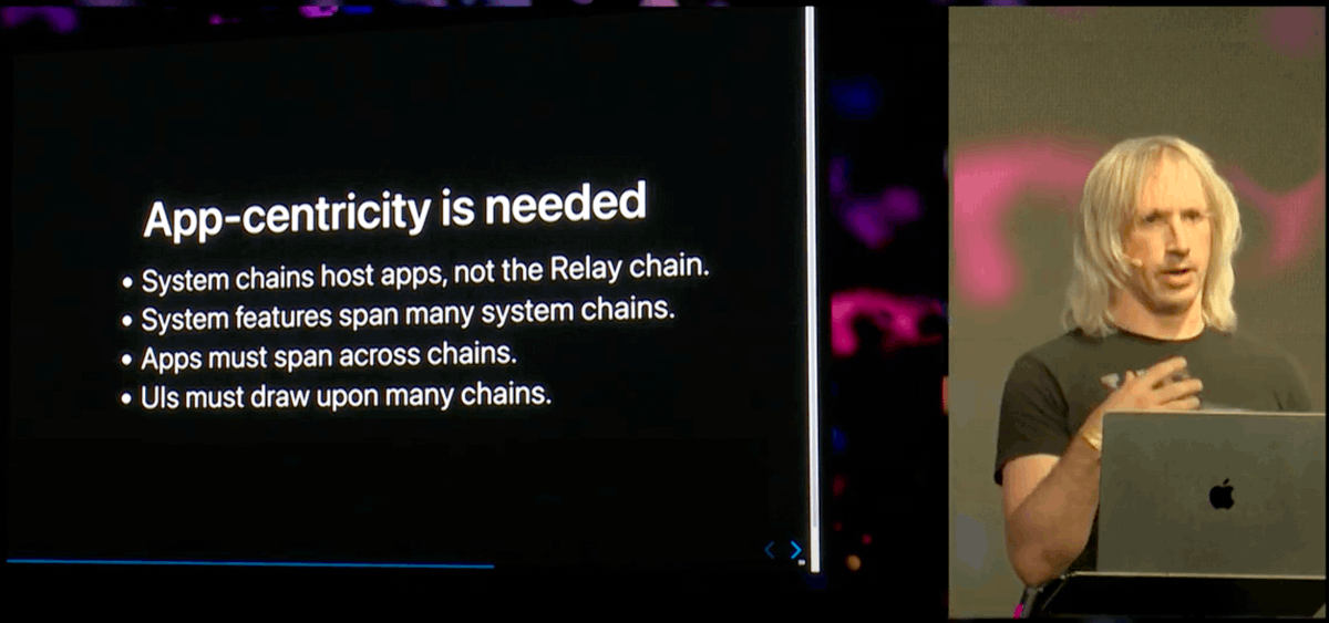 Yield Bay (🏖 , 🏖 ) tweet media