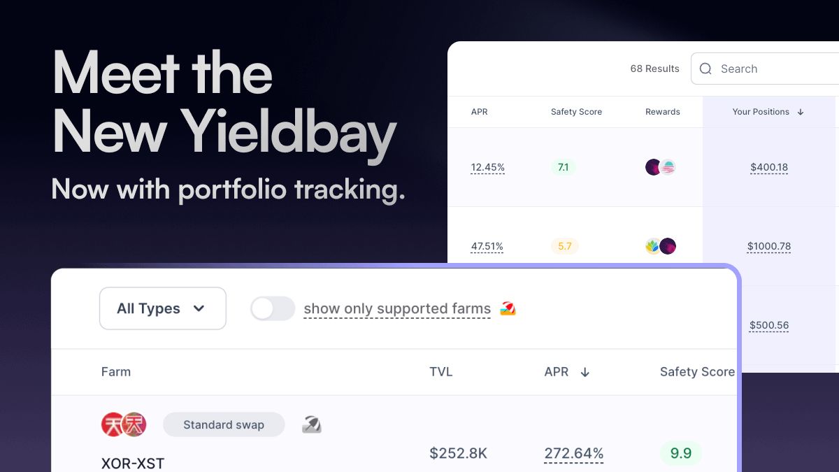 Yield Bay (🏖 , 🏖 ) tweet media
