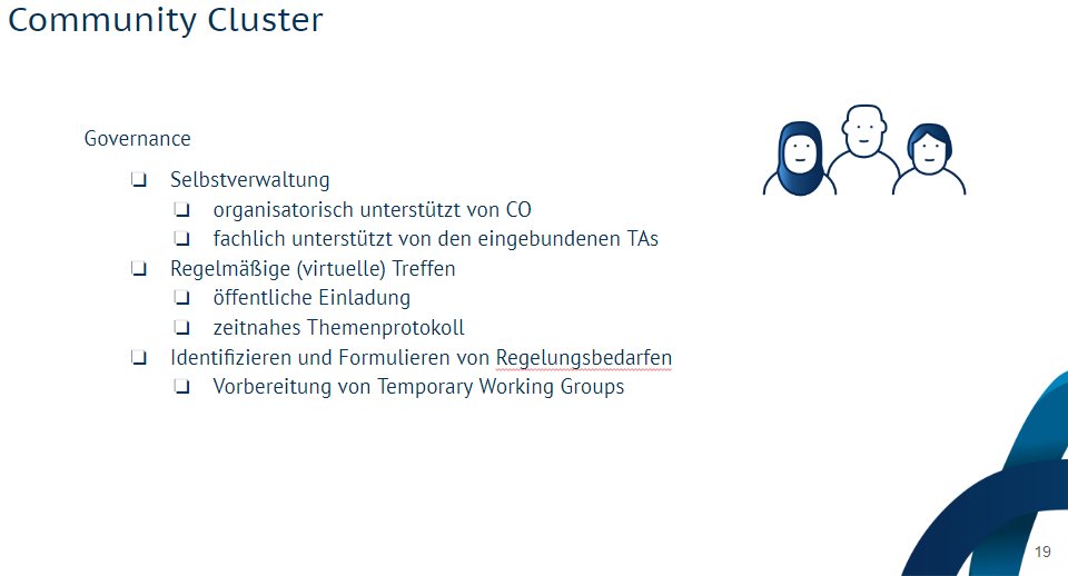 NFDI4Objects tweet media
