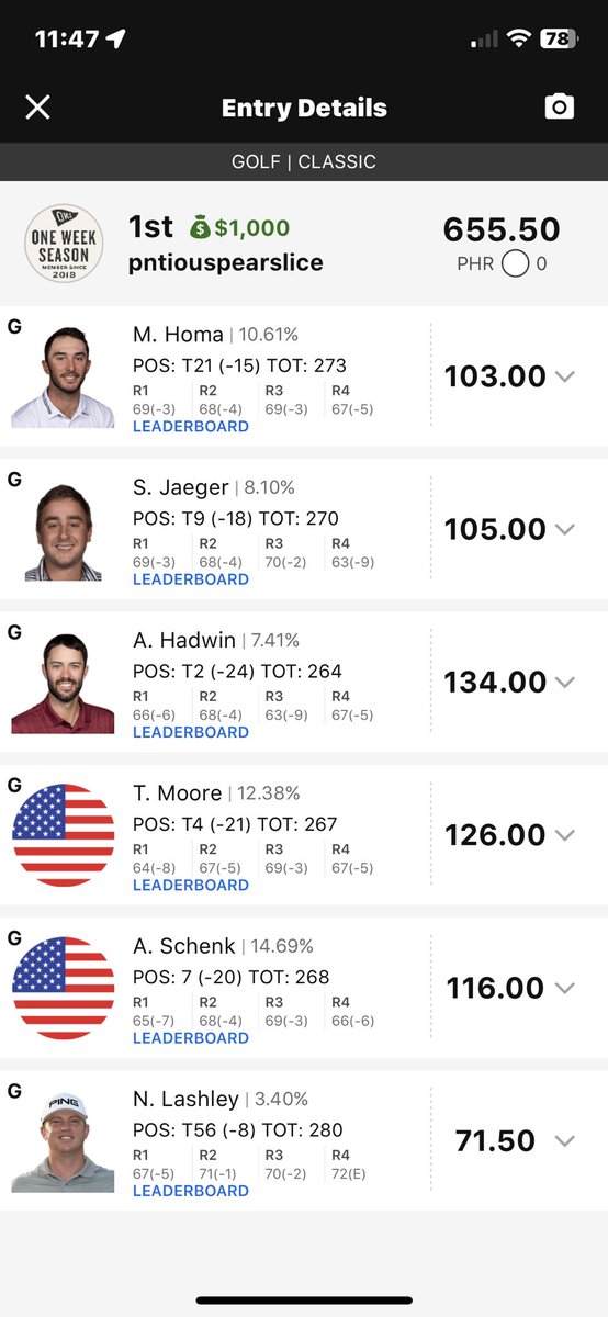 Love the site <a href="/RickRunGood/">Rick Gehman</a> Custom Model came through big this week!!!!