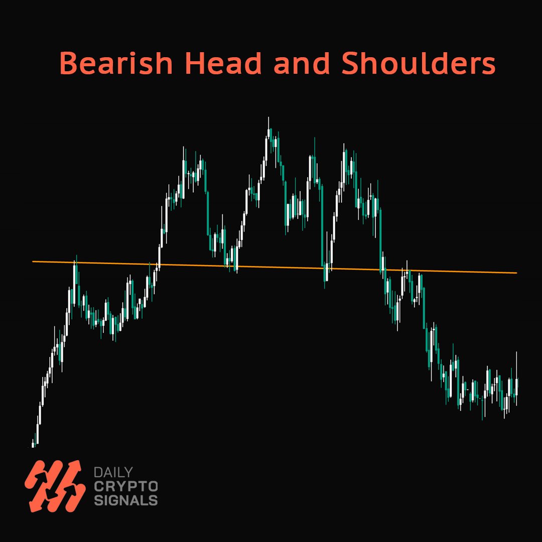 dailyvipsignals's tweet photo. 🐻👥 Bearish Head and Shoulders Pattern! 

Dive into the world of technical analysis with the bearish head and shoulders pattern. 

Website: https://t.co/c8SVsnE4dl
Telegram: https://t.co/tZZ2dDPX1D

#TradingPatterns #TradingSignals #CryptoTrading #TradingSetup #TradingView https://t.co/cnotvrXHqE
