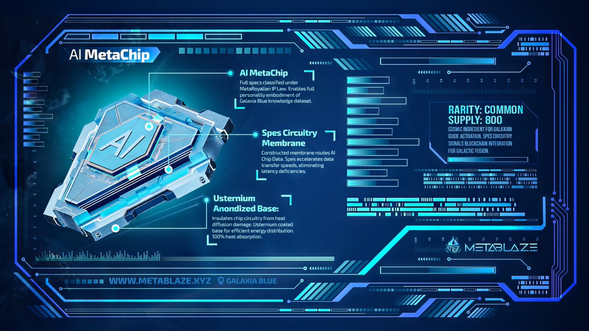 METABLAZE tweet media