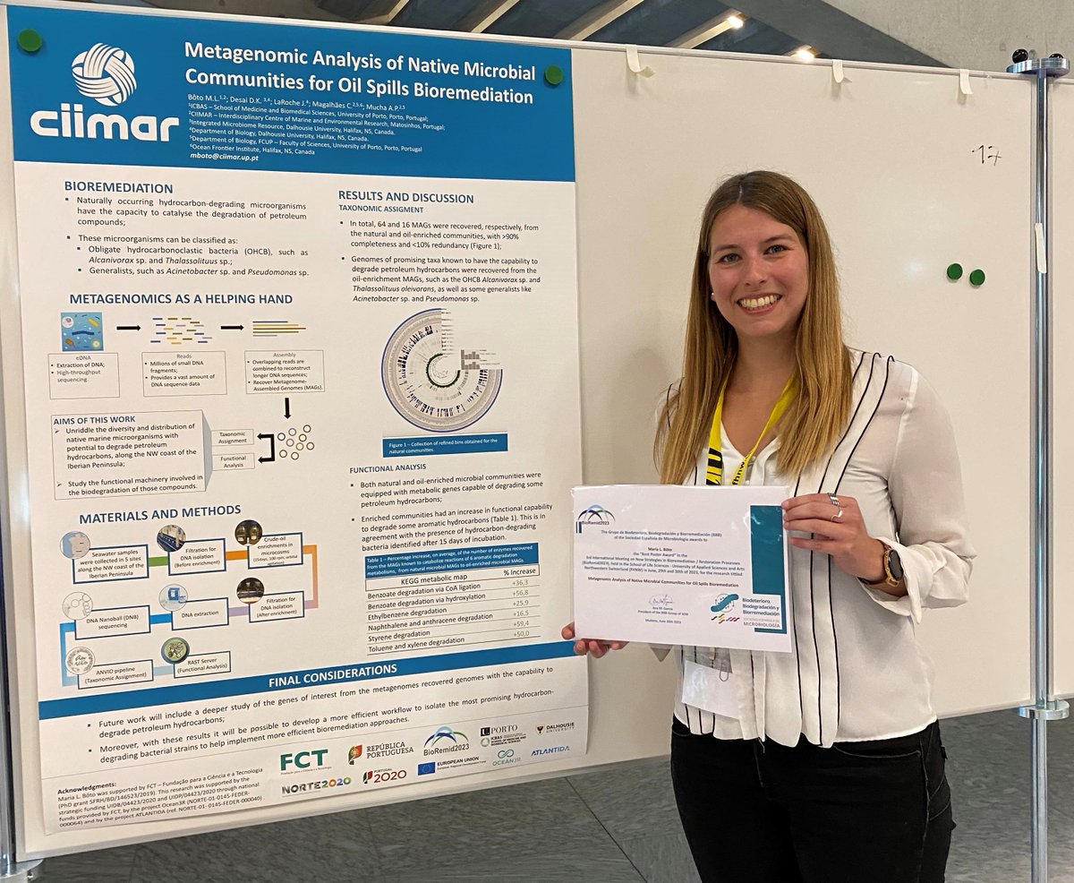 CiimarUp's tweet photo. Congratulations Maria Bรดto for the best poster award at the BioRemid 2023 Congress! ๐
#CIIMARawards #wehavethebestresearchers #CIIMARnews #BestPresentation https://t.co/rZXNgjIr8L