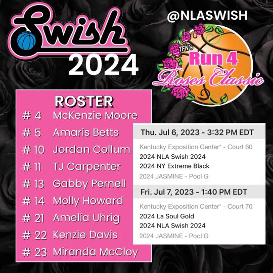 NLA Swish (@nlaswish) on Twitter photo Our 2024 Roster & Schedule for Run for Roses Classic! Coaches, come and check out the next level talent on this squad! <a href="/Gabby_1713/">Gabby</a> <a href="/MckenzieM_11/">Mckenzie Moore</a> <a href="/amarisbetts5/">Amaris Betts</a> <a href="/ameliaauhrig/">Amelia Uhrig</a> <a href="/tjcarp11/">TJ Carpenter</a> <a href="/jcollom2/">Jordan Collom</a> <a href="/kenzie_davis22/">Kenzie Davis</a> <a href="/mirandamccloy22/">Miranda</a> Our 2024 Roster & Schedule for Run for Roses Classic! Coaches, come and check out the next level talent on this squad! <a href="/Gabby_1713/">Gabby</a> <a href="/MckenzieM_11/">Mckenzie Moore</a> <a href="/amarisbetts5/">Amaris Betts</a> <a href="/ameliaauhrig/">Amelia Uhrig</a> <a href="/tjcarp11/">TJ Carpenter</a> <a href="/jcollom2/">Jordan Collom</a> <a href="/kenzie_davis22/">Kenzie Davis</a> <a href="/mirandamccloy22/">Miranda</a>