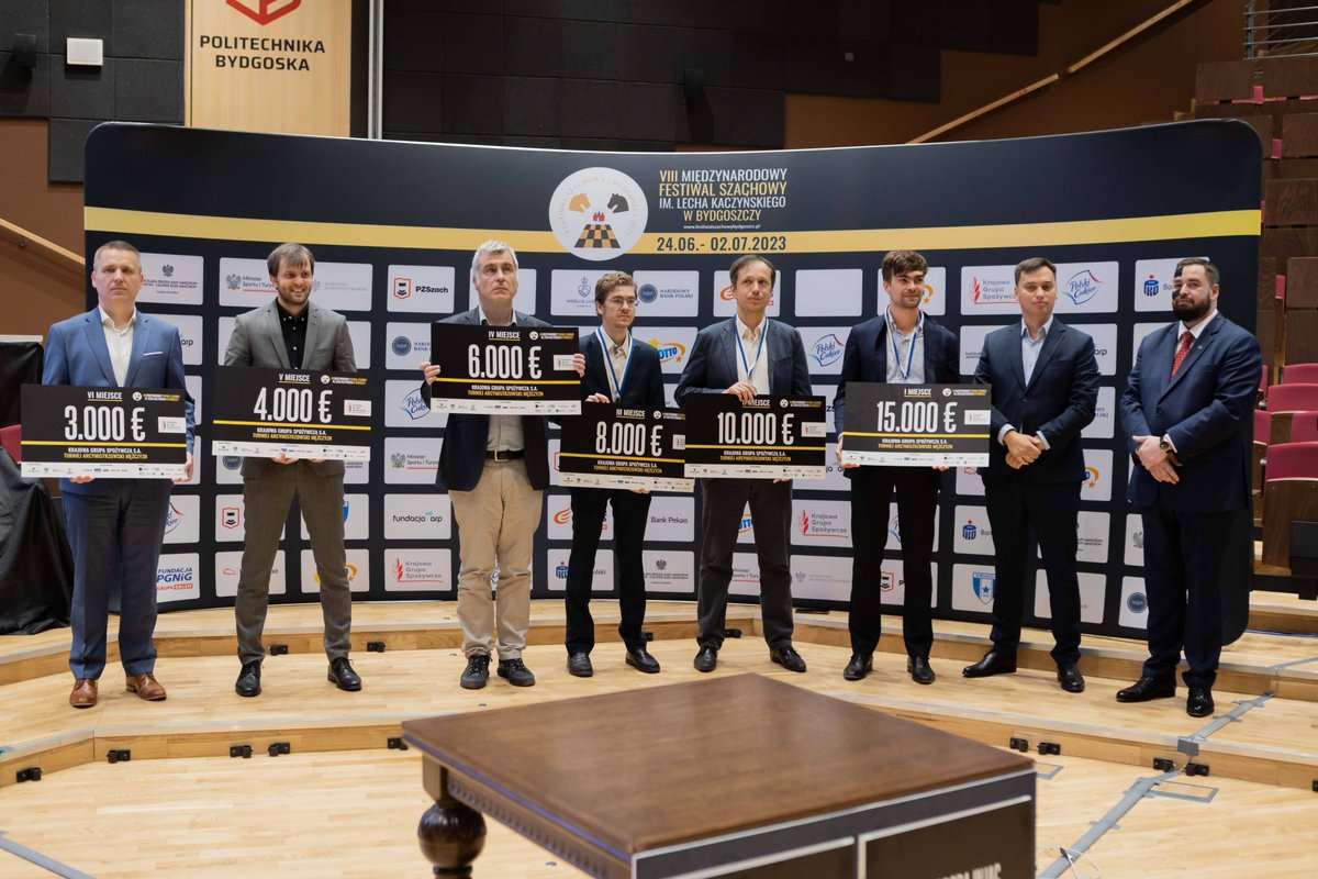 Thrilled to have won the Bydgoczsz Chess Festival! Many thanks to the organizers, and everyone who helped make the tournament possible. I had a great time and hope to be back soon. Next up: 🇳🇱 Dutch championships; kicking off tomorrow for myself.