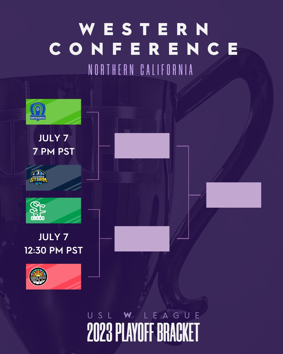 USL W League tweet media