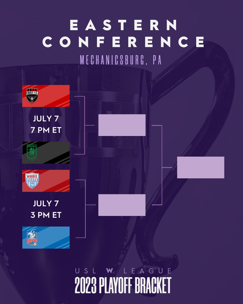 USL W League tweet media