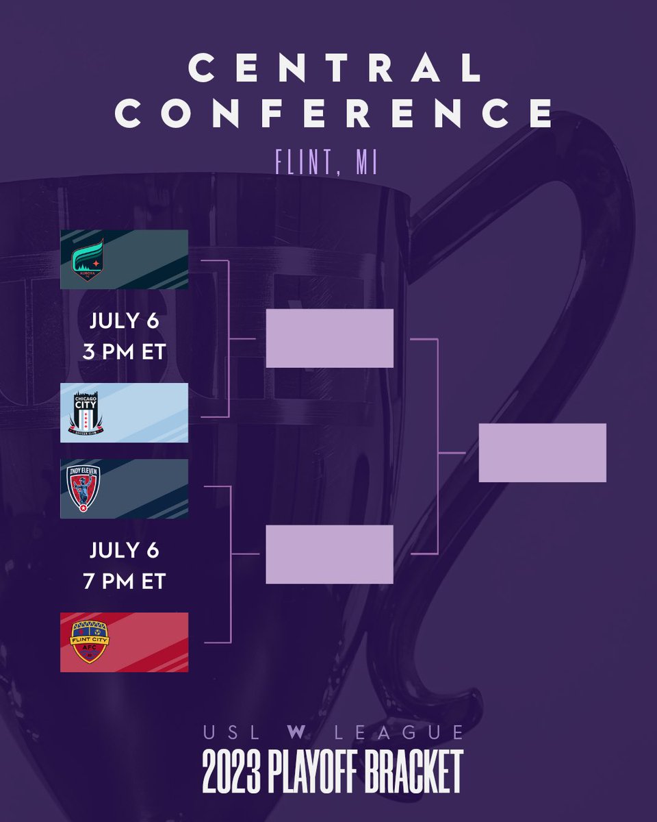 USL W League tweet media