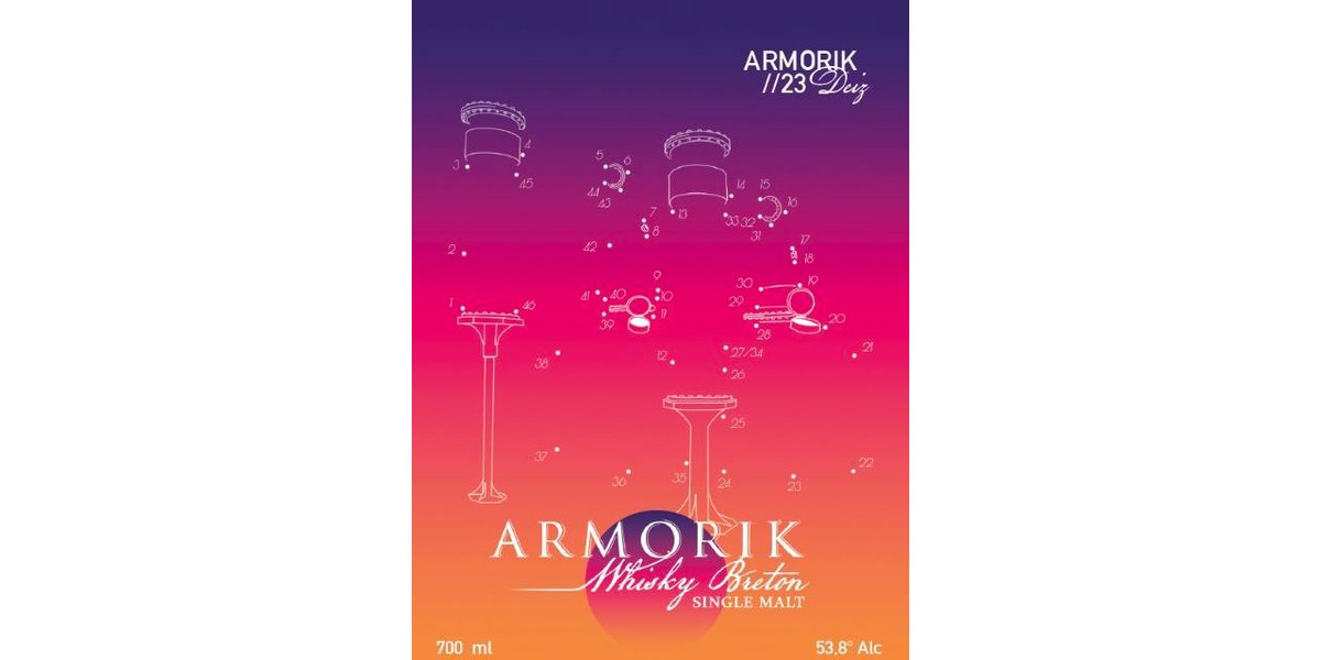 Malts et Houblons (@maltsethoublons) on Twitter photo Nos notes de dégustations du Deiz 23 <a href="/ArmorikWhisky/">Armorik Whisky</a> maltsethoublons.com/?p=24307 #whisky #whiskyfrancais #whiskybreton #gastronomie Nos notes de dégustations du Deiz 23 <a href="/ArmorikWhisky/">Armorik Whisky</a> maltsethoublons.com/?p=24307 #whisky #whiskyfrancais #whiskybreton #gastronomie