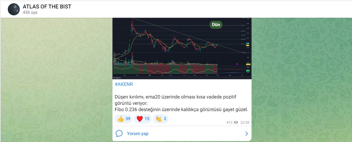 Telegram'dan paylaşılan diğer hissemiz #AKENR 

TAVAN KİLİT 🧿