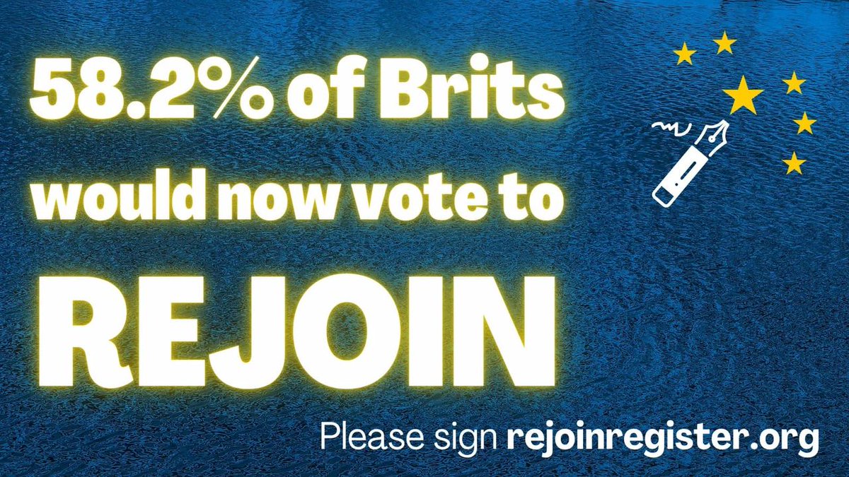 RejoinRegister's tweet image. It’s up to us to make them take us seriously.
theguardian.com/politics/2023/… #Brexit #BrexitShambles #RejoinEU