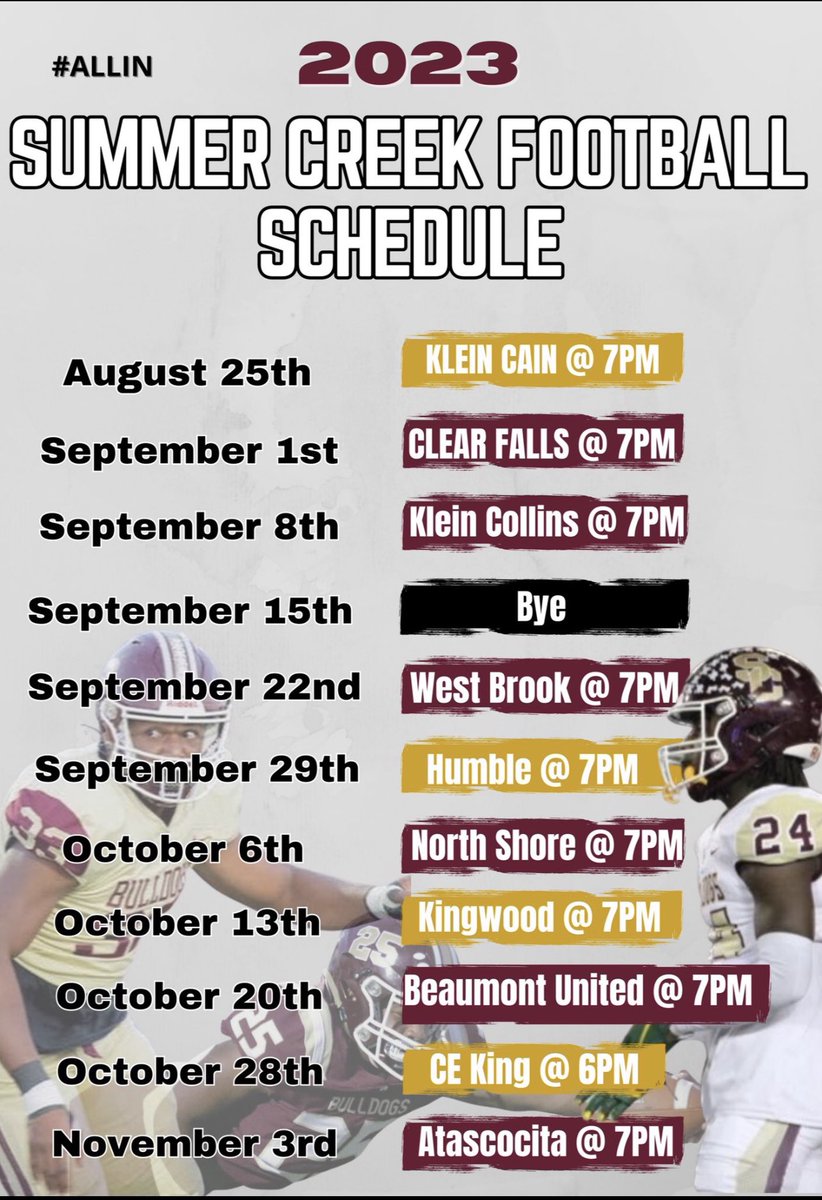 COACHSWAC's tweet photo. Men lie.  Women lie. Numbers don’t lie… #Year3 https://t.co/M176eQXwvu