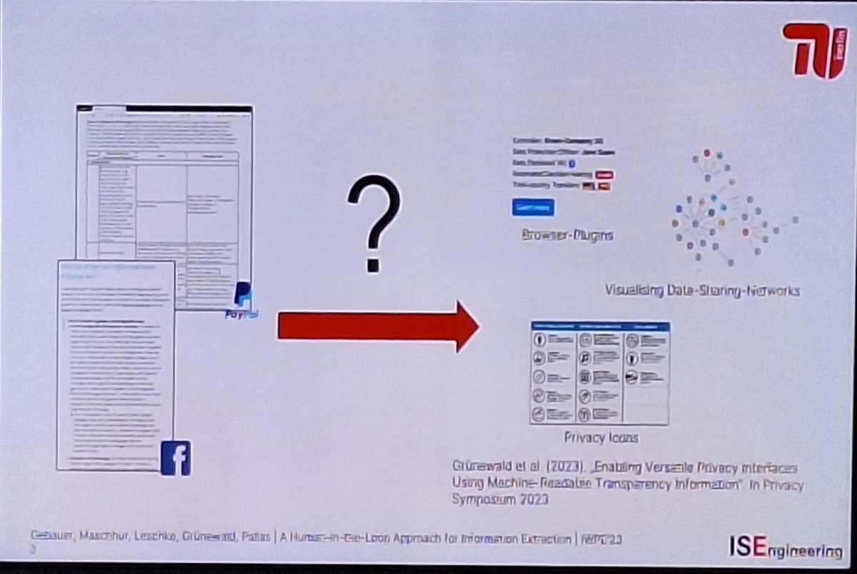 Wuytski's tweet photo. Privacy policies are typically difficult to understand. How to extract important information from it?

Nicola Leschke introduces an NLP based extraction that keeps the human in the loop.
@sallapf

#iwpe @IEEEEUROSP https://t.co/NyuwbphjaD