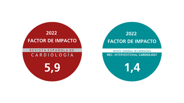 REC: Interventional Cardiology (#recintervcardiol) consigue su primer factor de impacto, mientras Revista Española de Cardiología (#REC) se mantiene fuerte en el primer cuartil 👉 ow.ly/wEX650P1jcI @RevEspCardiol