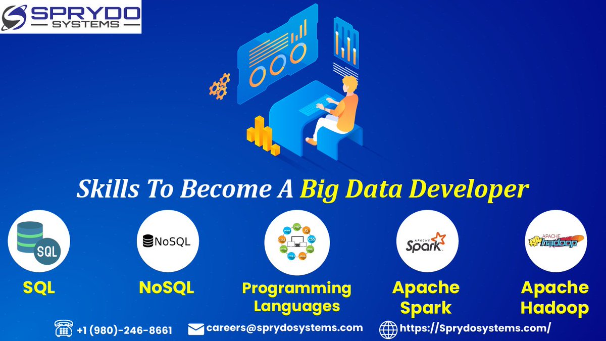 sprydo_systems's tweet image. Big #Datadeveloper, the best profession of now!
Enhance your #skills for being in the profession of your choice.
Be the best fit for the #Industry.
Get in touch with us sprydosystems.com/data-science.p…
careers@sprydosystems.com
+1(980)-246-8661