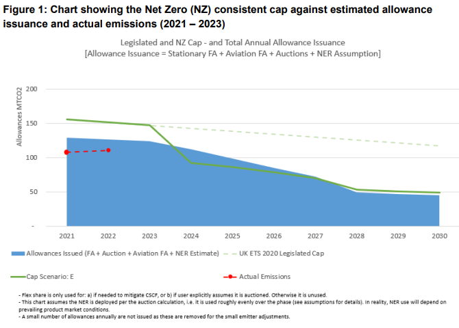 Aaron Goater tweet media