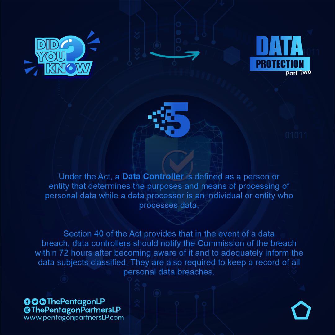 ThePentagonLP's tweet photo. Continuation of the Data Protection Act Series….. https://t.co/qRbudJnFLM
